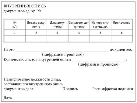 Подготовка бумажных материалов для архивного хранения.