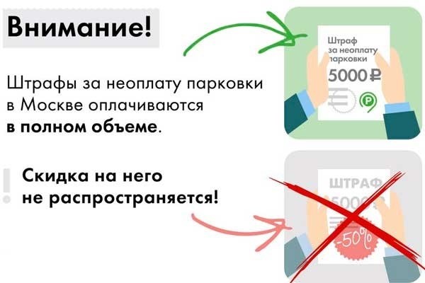 Скидка в размере 50% предоставляется при оплате неоплаченной парковки в качестве штрафа.