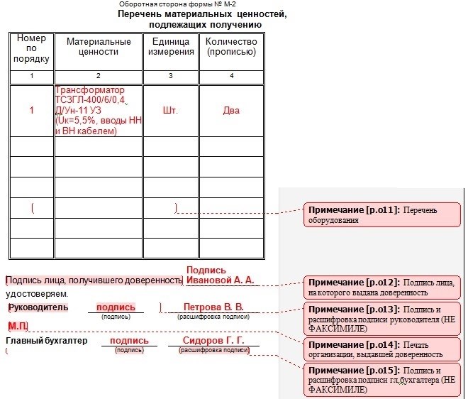 Инструкции о том, как правильно заполнить документ, известный как доверенность.