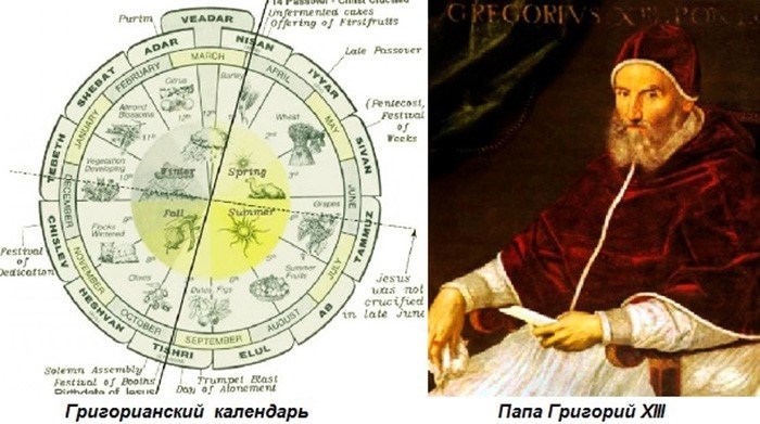 С течением времени потребовалось провести повторную реформу календаря.