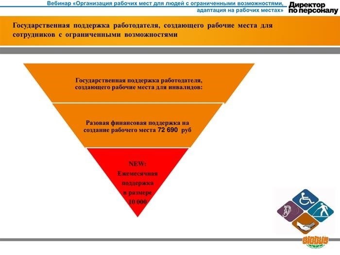 Наша компания готова принять на работу людей с ограниченными возможностями и предоставить им все необходимые условия для успешной адаптации. Мы стремимся создать рабочую среду, которая будет учитывать особенности каждого сотрудника и содействовать их полноценному взаимодействию с коллегами. Мы гордимся тем, что наш коллектив объединяет разнообразие талантов и способностей, и мы активно работаем над тем, чтобы наше рабочее место стало действительно инклюзивным и поддерживающим для всех наших сотрудников.