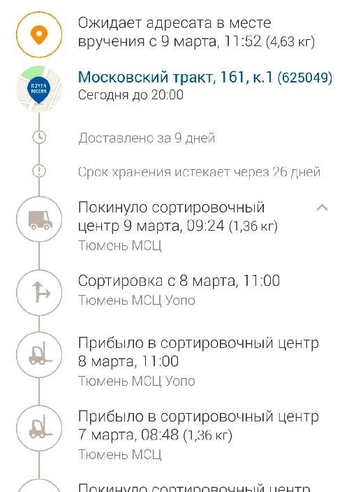 Какой срок хранения имеет посылка на почте России до момента возврата и каковы принятые правила?