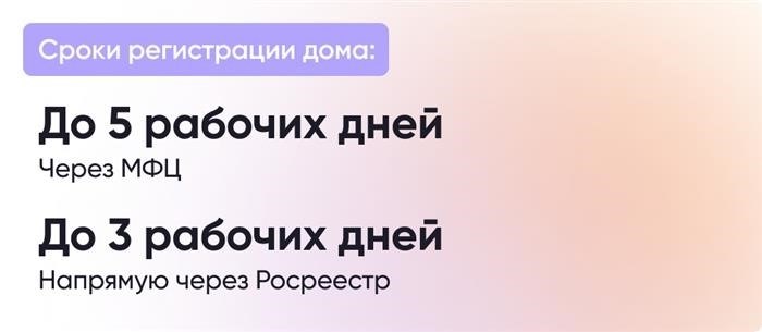 подлежат строгому соблюдению, и просрочка может привести к серьезным последствиям.