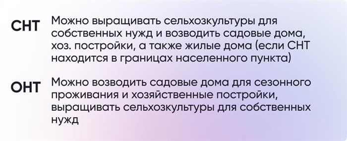 Какие возможности открыты для строительства на приусадебных участках и дачных территориях?