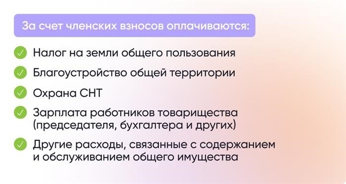 Какие расходы покрываются за счет вступительных взносов в Садоводческом Некоммерческом Товариществе?