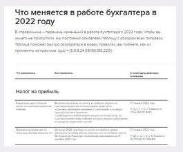 Какие изменения ожидают бухгалтеров в 2022 году?