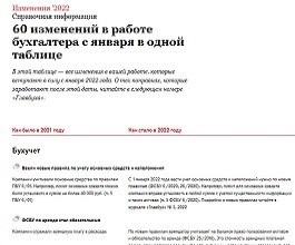 Какие изменения ожидают бухгалтеров в 2022 году?