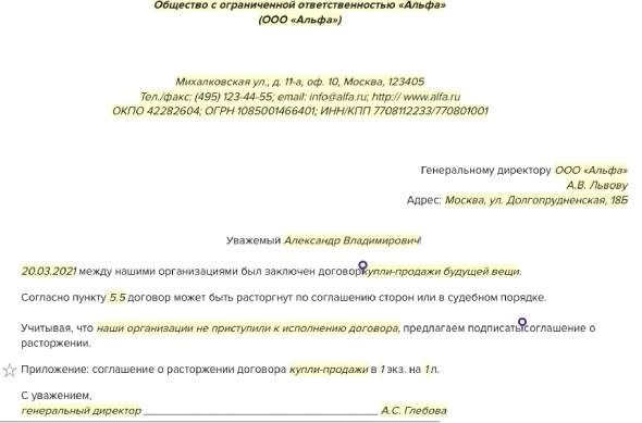 Образец письма, информирующего о прекращении действия договора