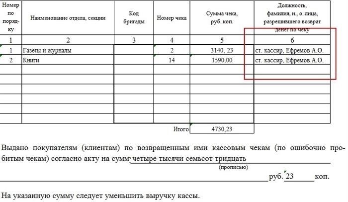 Процесс заполнения акта на возврат денежных средств