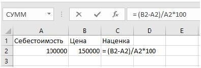 Как сделать наценку на китайский импорт для получения максимальной прибыли