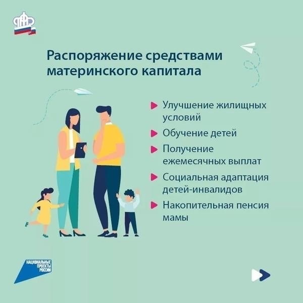 Понимание процесса подачи заявления на получение помощи из материнского капитала