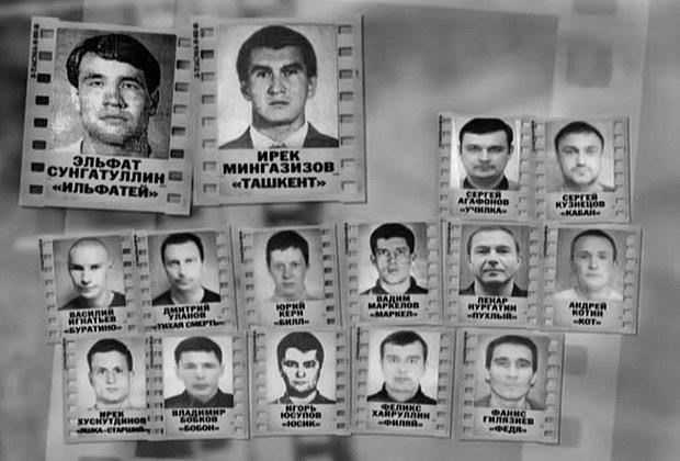 Анализ казанской преступной группировки «Киноплика»: Обвинения и правовые последствия