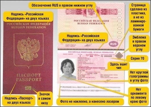 Биометрические данные возвращаются в паспорта: Что это значит для вас?