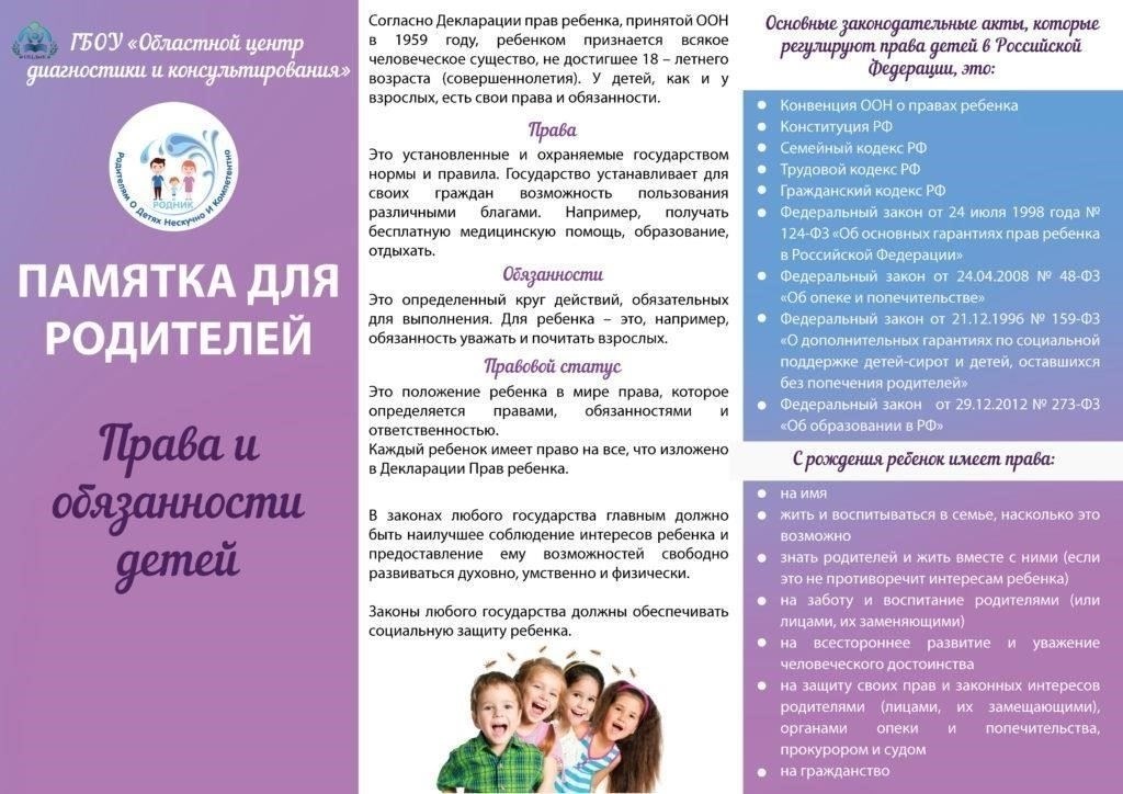 Что ожидать во время консультации с экспертом по правам ребенка