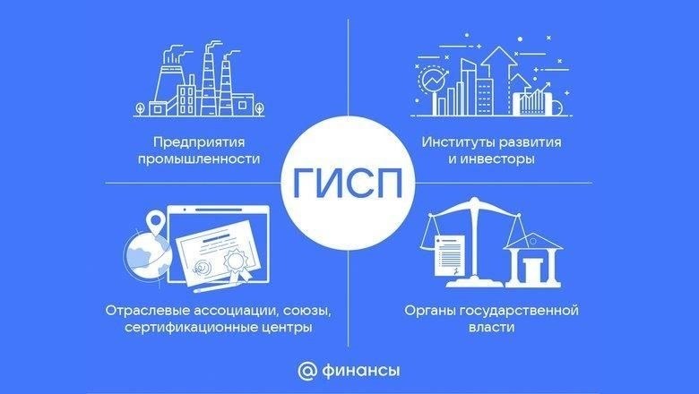 Что такое ГИСП?