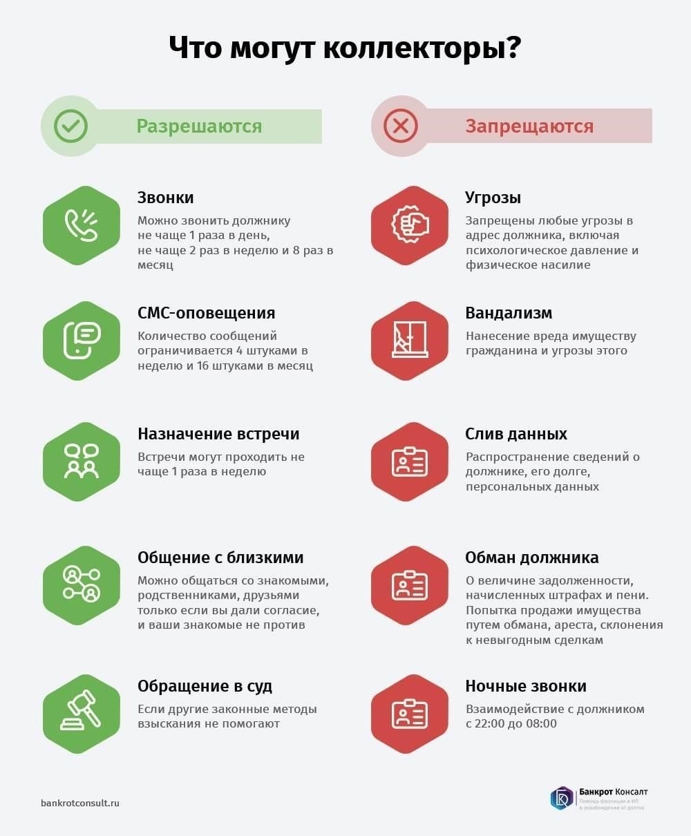 Что такое судебное решение и как оно работает при взыскании долга с МФО?