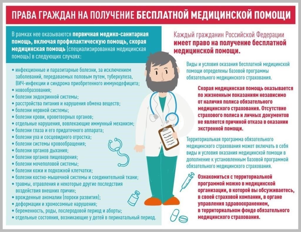 Чтобы обеспечить своевременную медицинскую помощь, мы рекомендуем ознакомиться с часами работы медицинских центров. Ниже приведена информация о том, как записаться на прием и получить доступ к различным услугам: