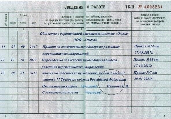Для чего нужен контрольный список при увольнении?