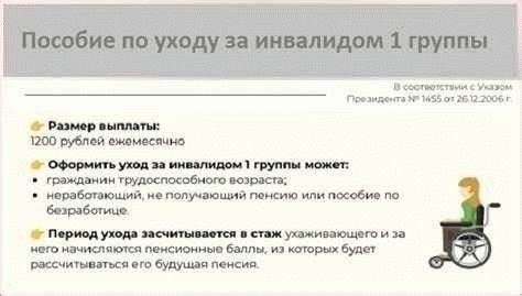 Документы, которые необходимо предоставить для получения помощи по уходу за инвалидом