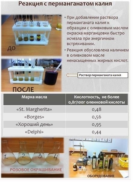 Экспертиза разливов автомобильных жидкостей: кровь, масло и другие вещества