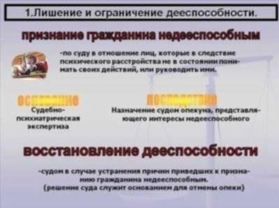 Этапы процедуры признания недееспособности