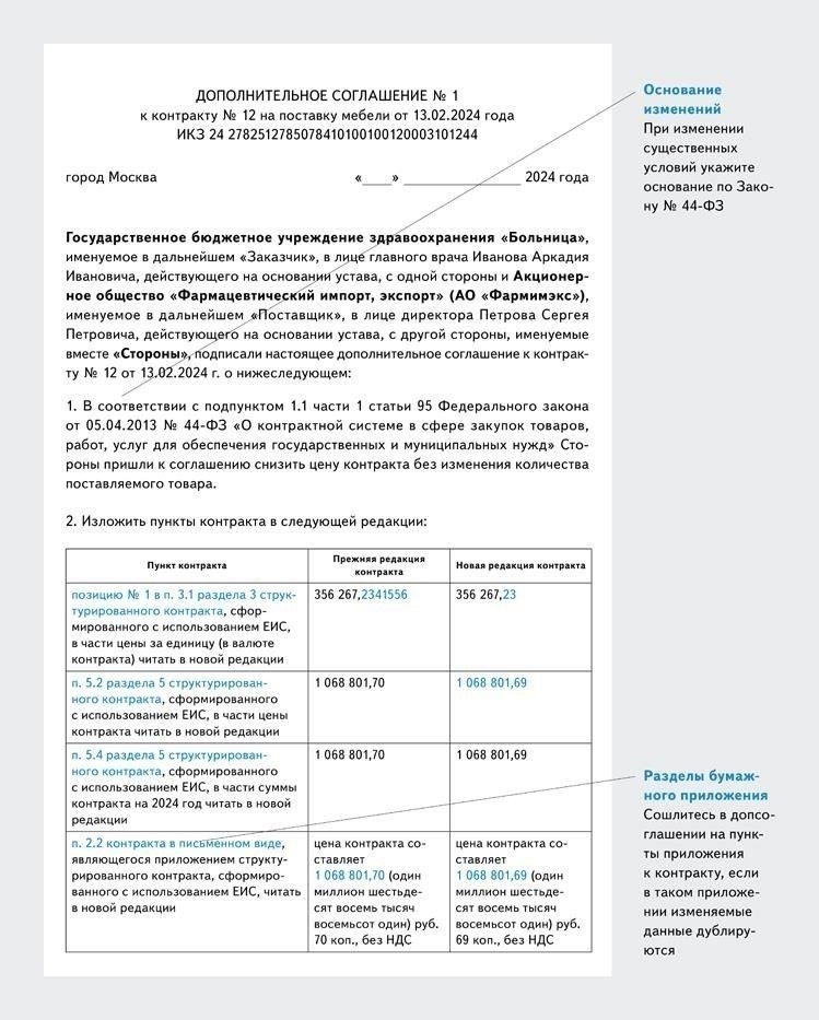 Фаза 2: Внедрение новых соглашений - как внести изменения в ваши отношения
