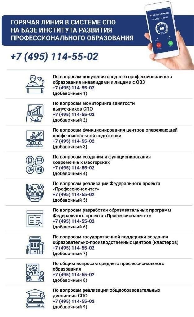 Горячие линии для внутренних и международных звонков