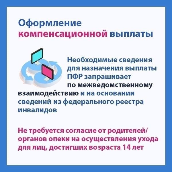 Государственные программы по выплатам инвалидам
