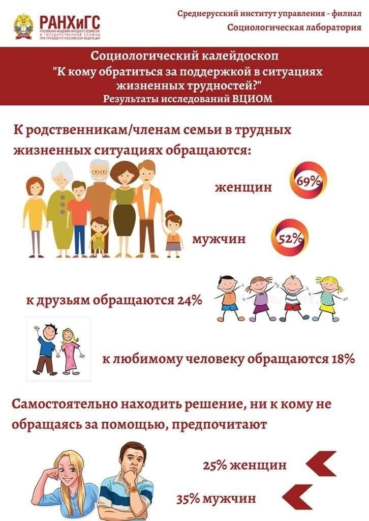 Исключения из родительского согласия: Чрезвычайные ситуации, конфиденциальность и эмансипация