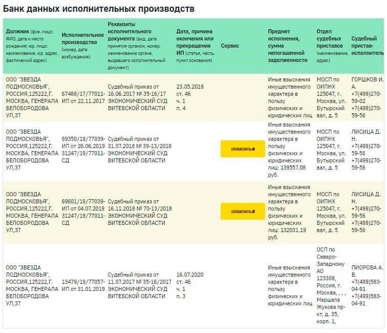 Использование сайта ФССП для поиска юридических документов
