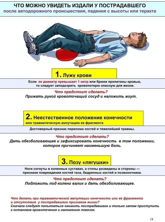 Как быстро оценить состояние пострадавшего, не перемещая его
