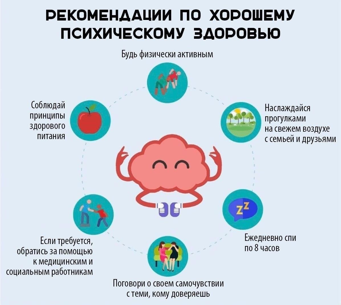 Как обеспечить соблюдение правил охраны психического здоровья на рабочем месте