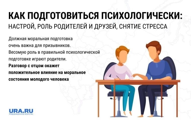 Как поддержать сына в первые недели службы в армии