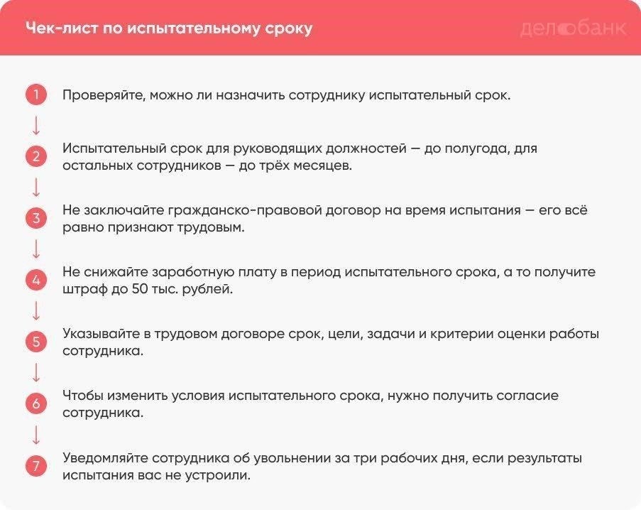 Какие периоды не засчитываются в испытательный срок?