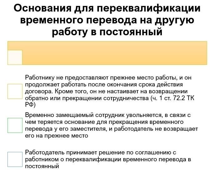 Каковы требования к смене постоянного адреса на временный?