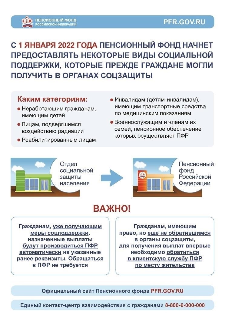 Ключевые статьи и судебная практика, связанные с пенсионными доплатами для муниципальных служащих