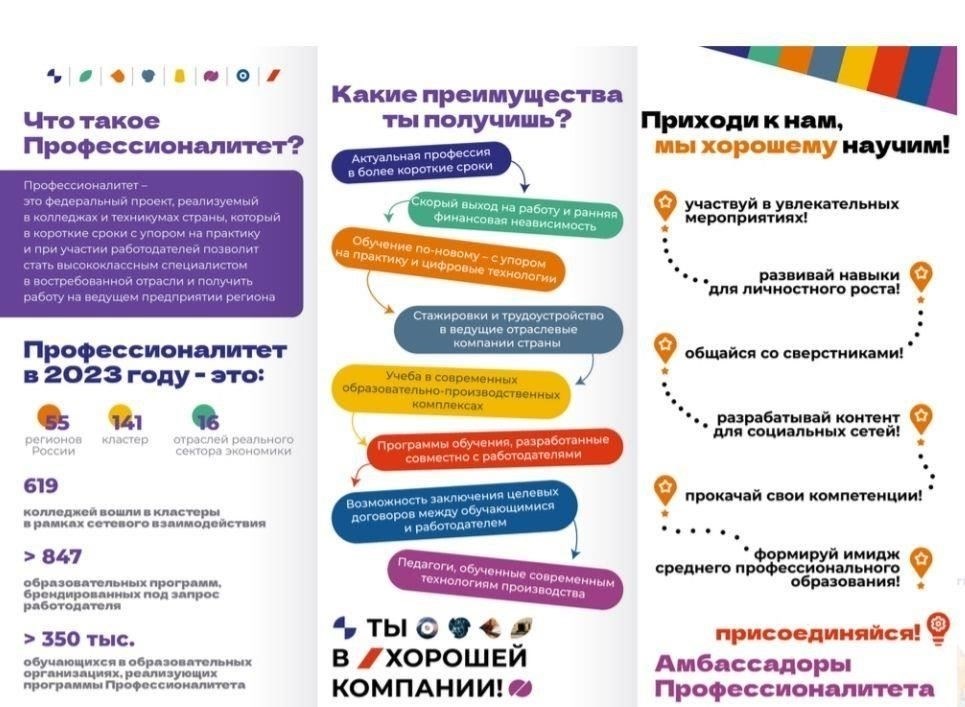 Ключевые цели инициативы «Профессионалитет» для секторов туризма и сервиса