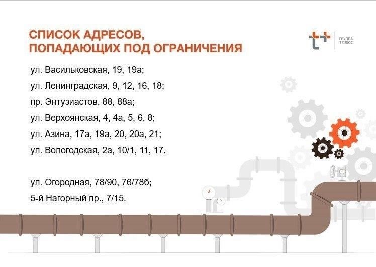 Когда именно будет отключена горячая вода в Заводском районе?