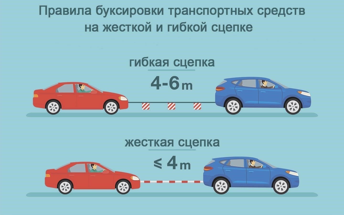 Когда власти могут буксировать автомобиль? Основные ситуации