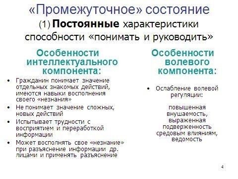 Критерии определения недееспособности психически больного человека