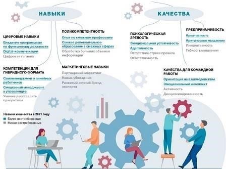 Критерии подбора персонала для подразделений по контролю над наркотиками (за исключением подразделений специального назначения)