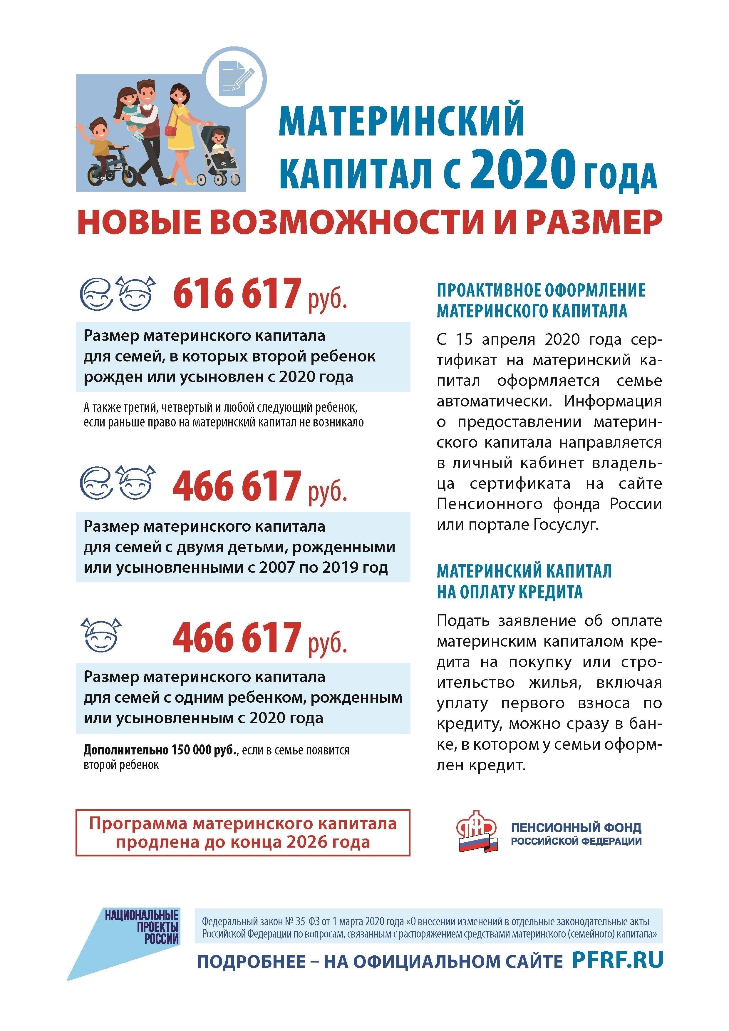 Критерии получения материнского капитала новым гражданином