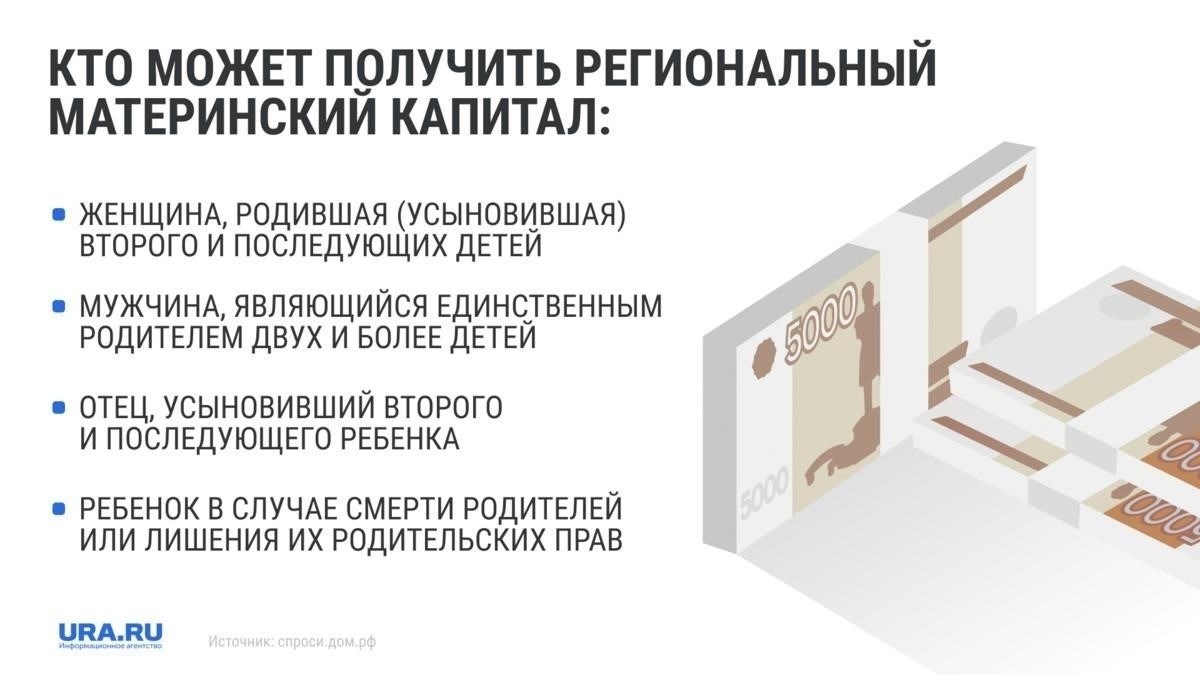 Критерии получения регионального материнского капитала