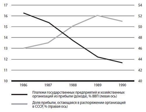 Международным компаниям придется скорректировать свои стратегии учета в соответствии с новыми нормами налогообложения, поскольку некоторые льготы и корректировки остаются в силе. Приостановка действия некоторых льгот может оказать непосредственное влияние на процедуры НДС и общее налоговое бремя. Компаниям следует проконсультироваться с бухгалтерами, чтобы убедиться, что они понимают специфику того, как корректировки повлияют на их деятельность, особенно в отношении НДС и других налоговых деклараций. Изменения в национальном законодательстве могут повлиять на налоговые стратегии компаний, особенно когда речь идет о трансграничных сделках.
