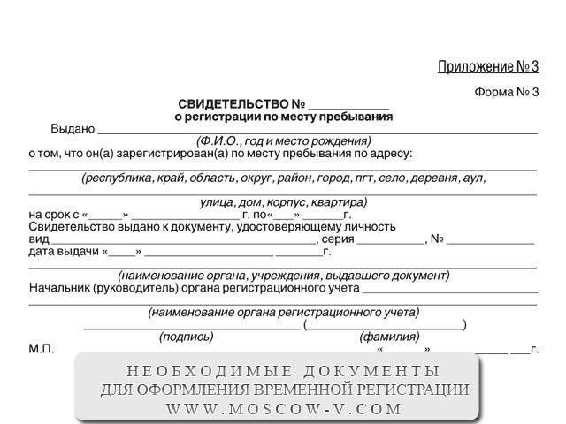 Необходимые документы и информация для регистрации