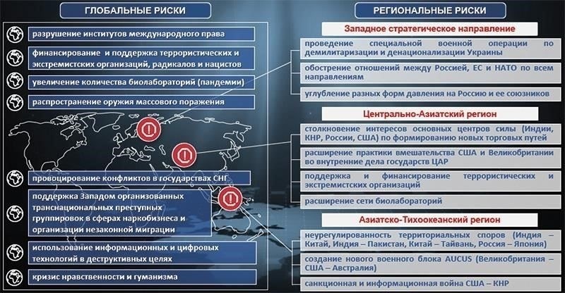 Новые правовые реформы в области военной дисциплины в Украине