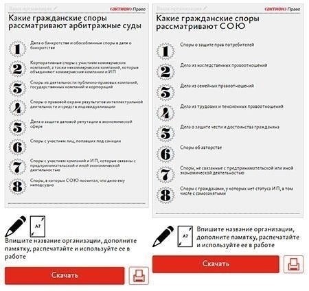 Обзор процесса подачи апелляций для физических и юридических лиц