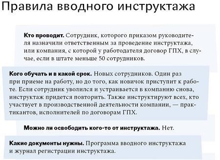 Определение права на льготы для внешних совместителей