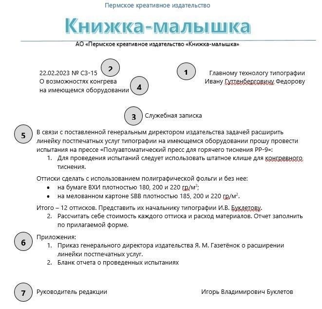 Определение правильного формата записки