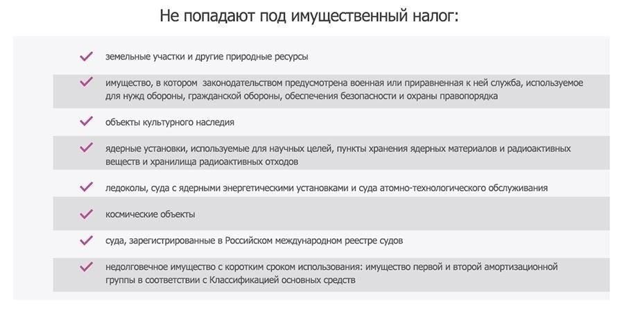 Основные налогооблагаемые активы: Что подпадает под налог на имущество организаций?